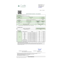 Olejek konopny SatiCann MCT 10% CBD, gwarancja stężenia – 10 ml